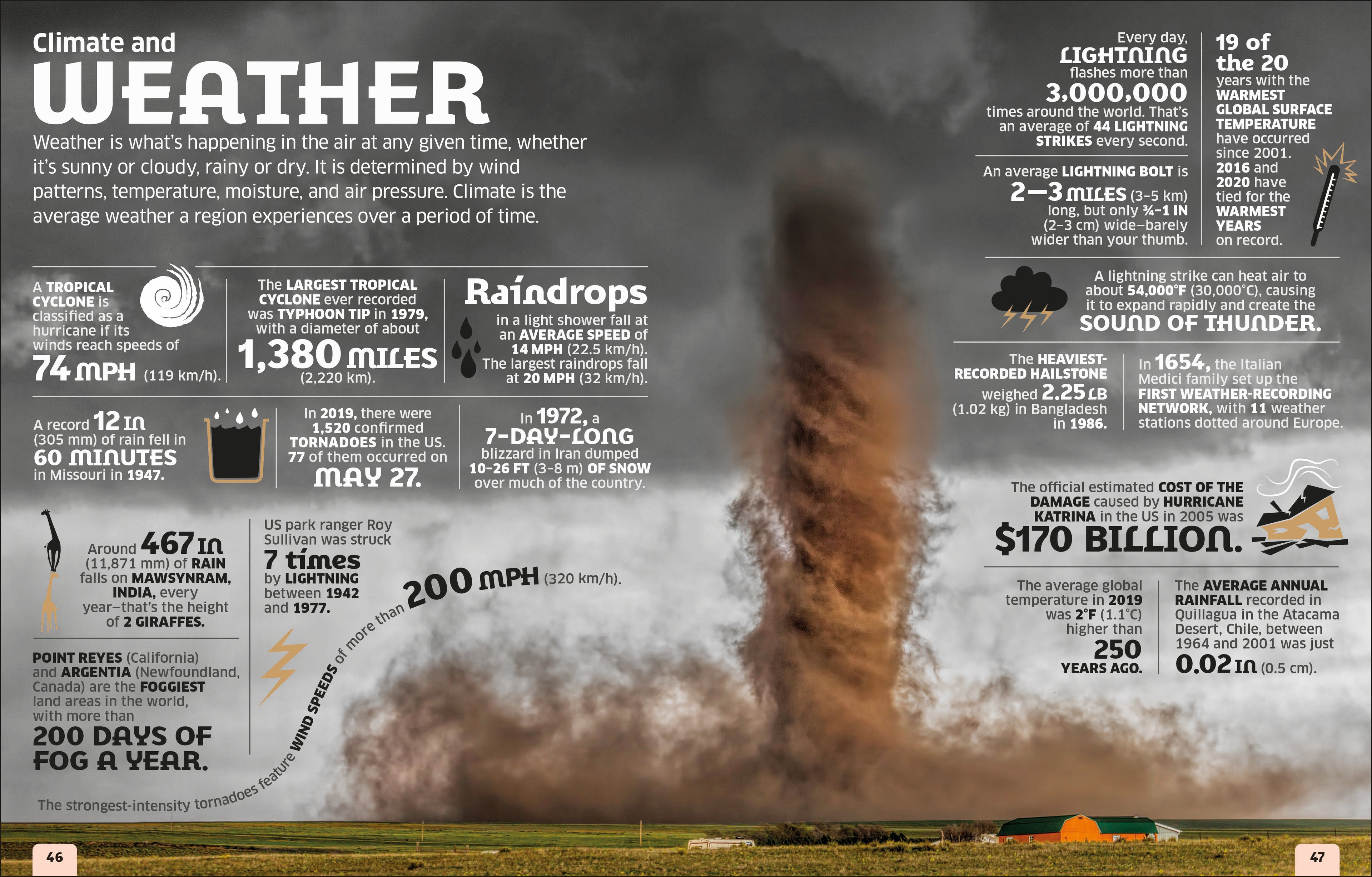 Our World in Numbers-Spread, Image, (PRHC, Design, Do, Not, Use)-4