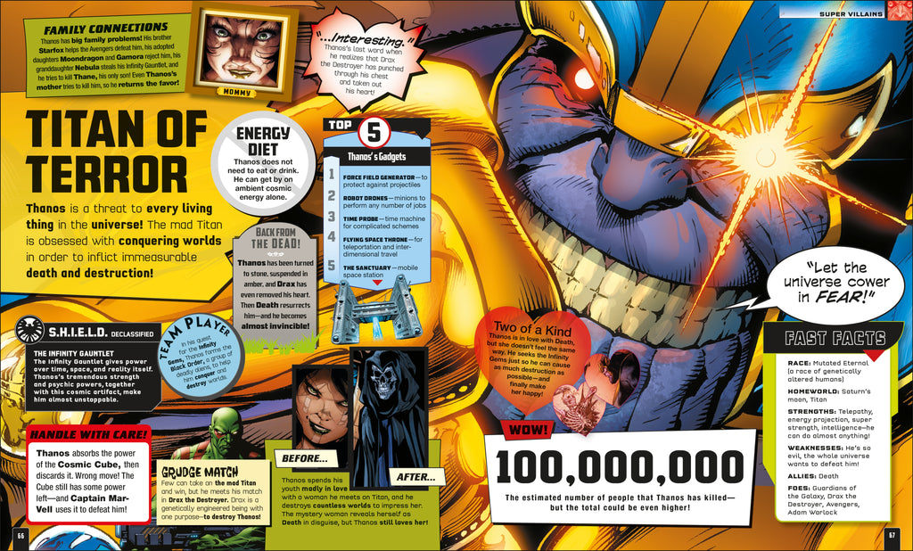Marvel Absolutely Everything You Need To Know