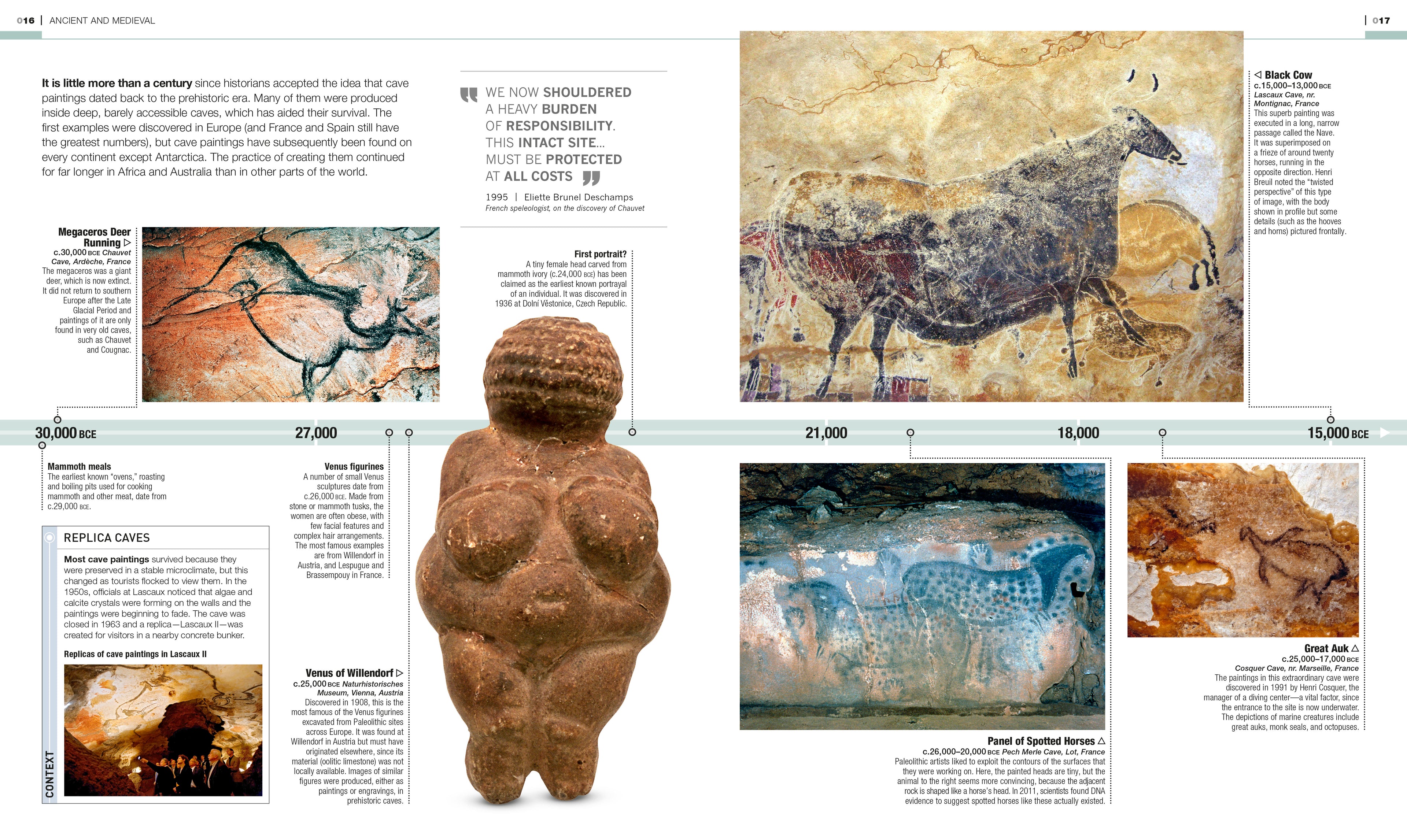 Timelines of Art-image