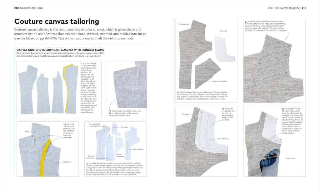 The Tailoring Book-Spread, Image, (PRHC, Design, Do, Not, Use)-5