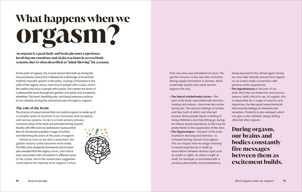 The Science of Sex-image