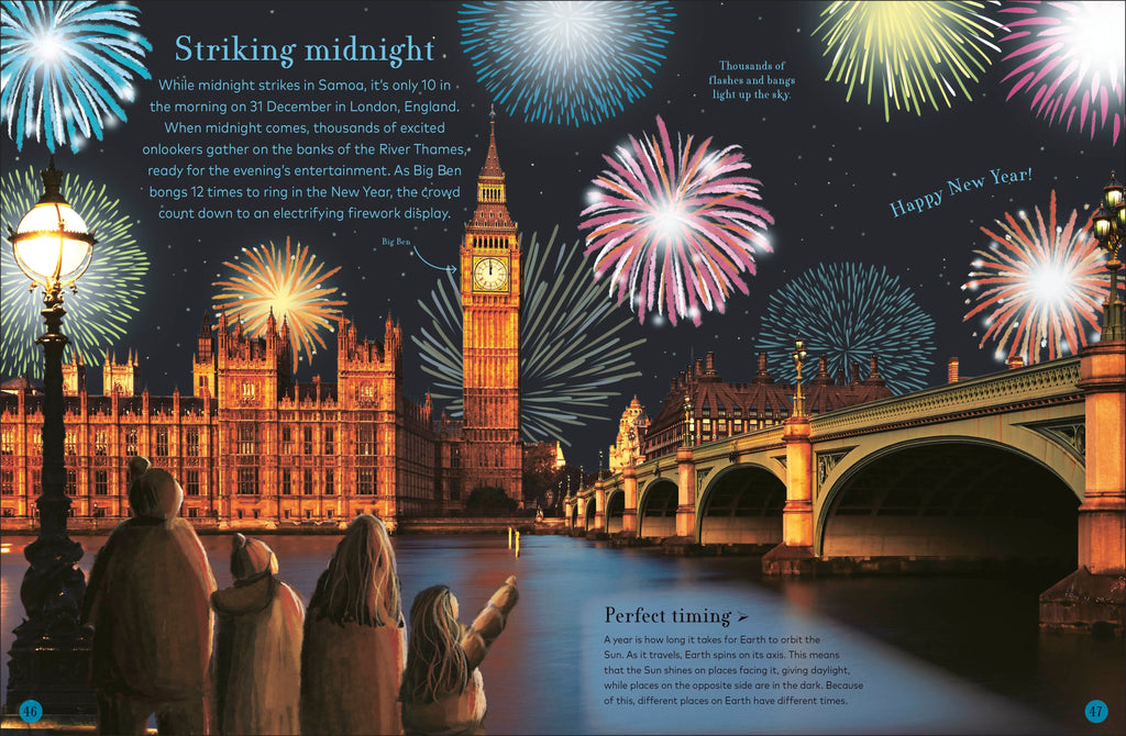 Through the Night Sky