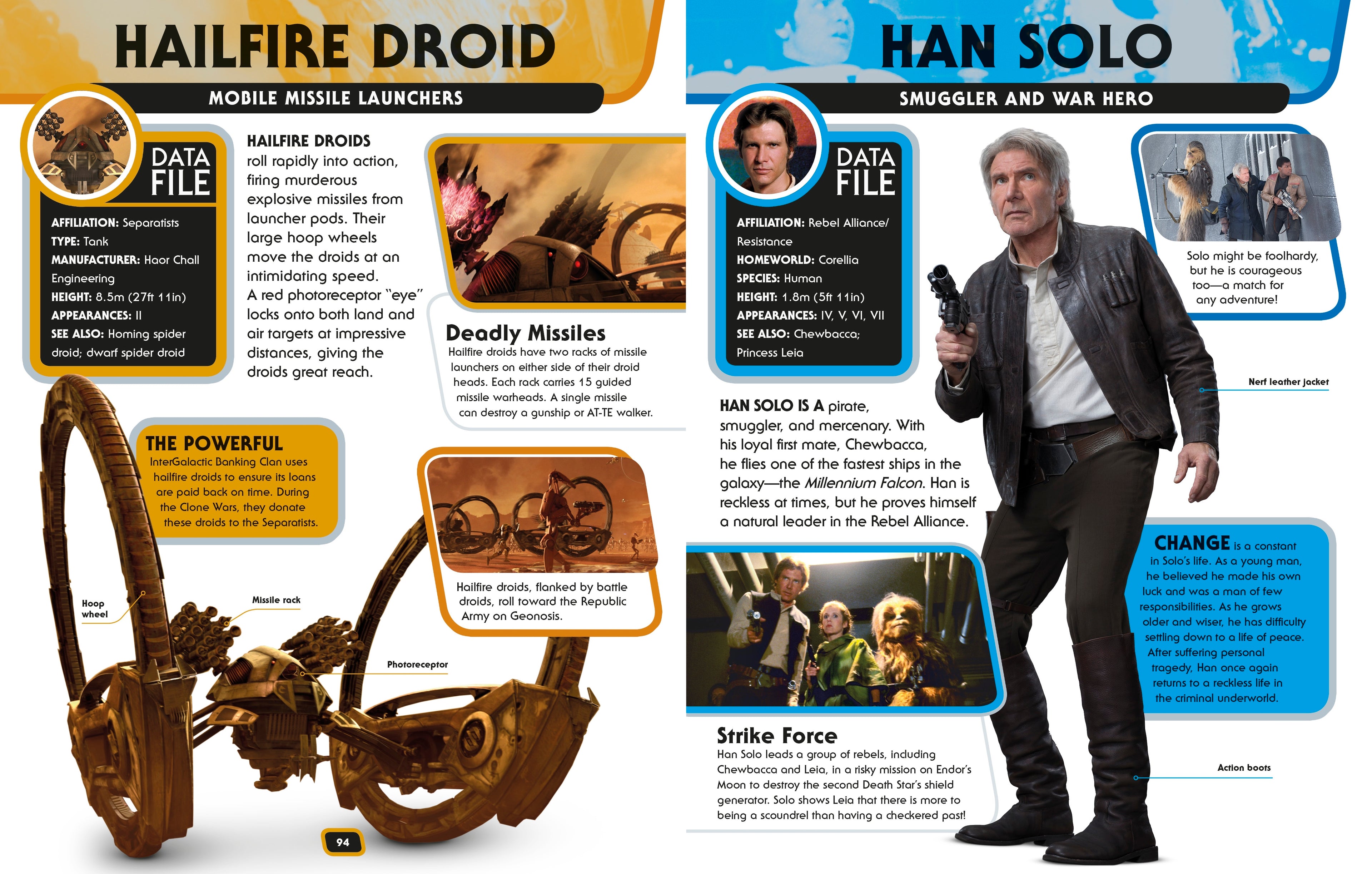 Star Wars™ Character Encyclopedia