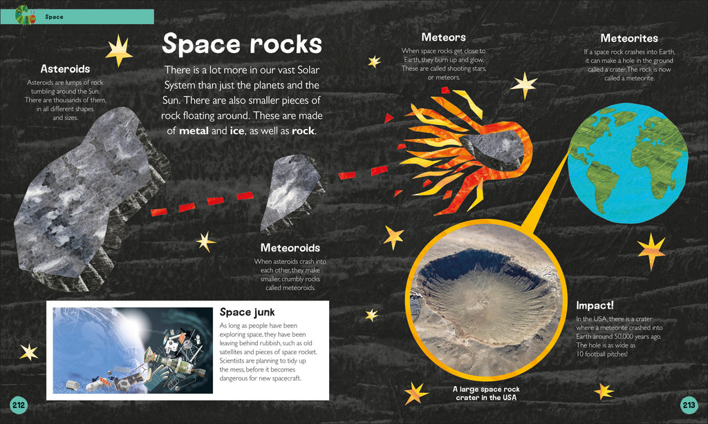 The Very Hungry Caterpillar's Very First Encyclopedia-spread image