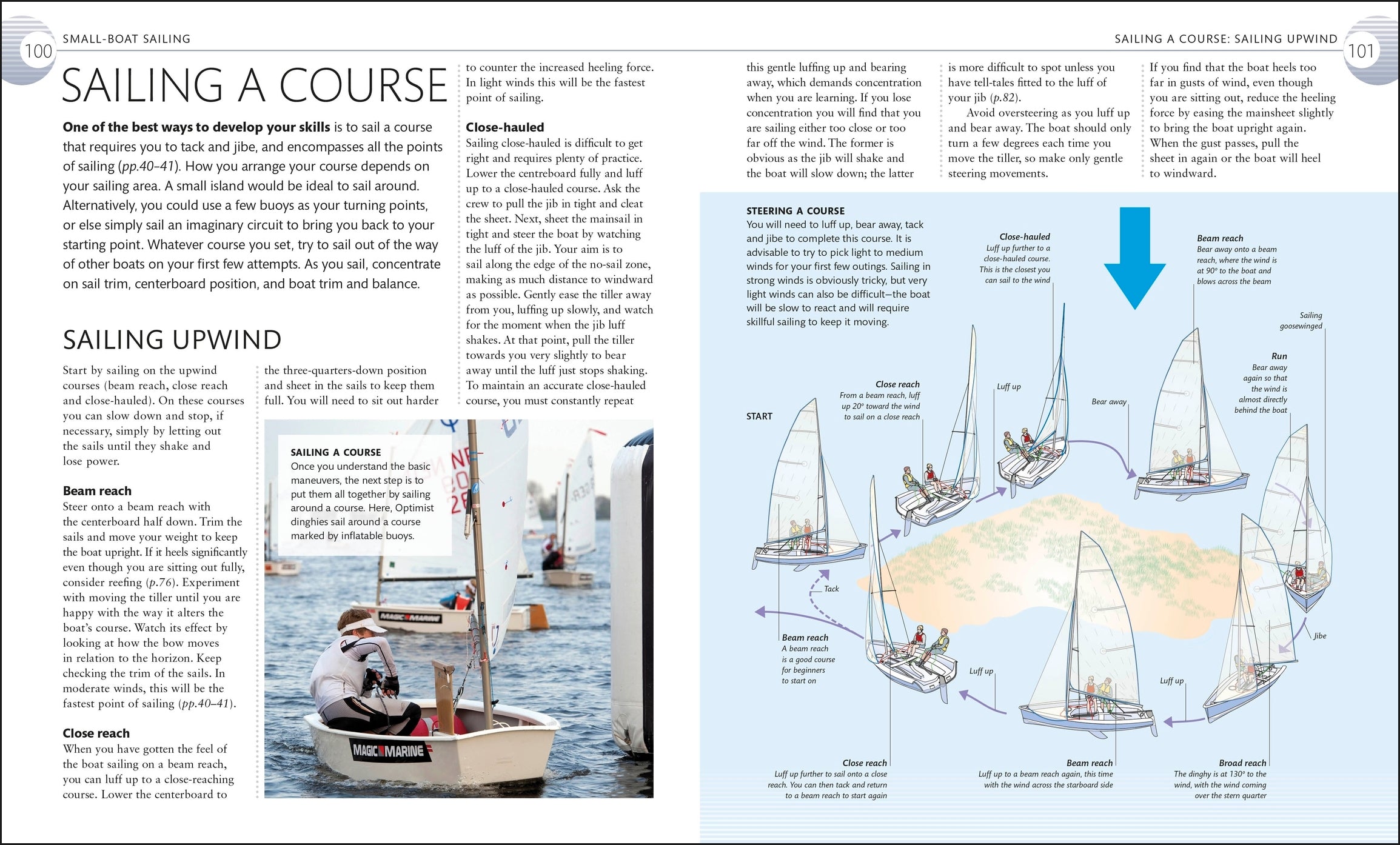 The Complete Sailing Manual