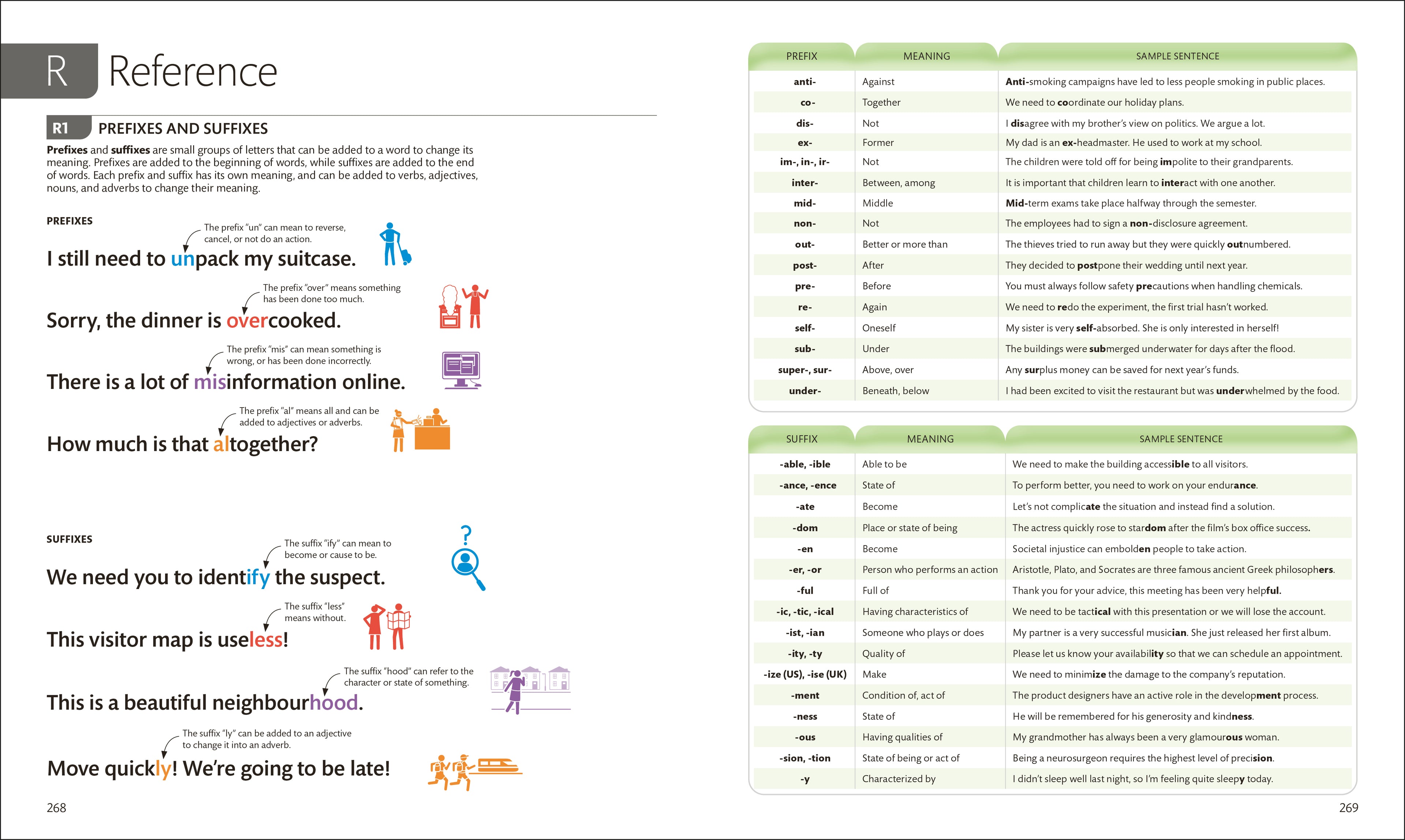 English for Everyone Intermediate and Advanced Box Set-Spread, Image, (PRHC, Design, Do, Not, Use)-6
