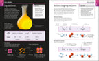 Super Simple Chemistry-Spread-Image-6