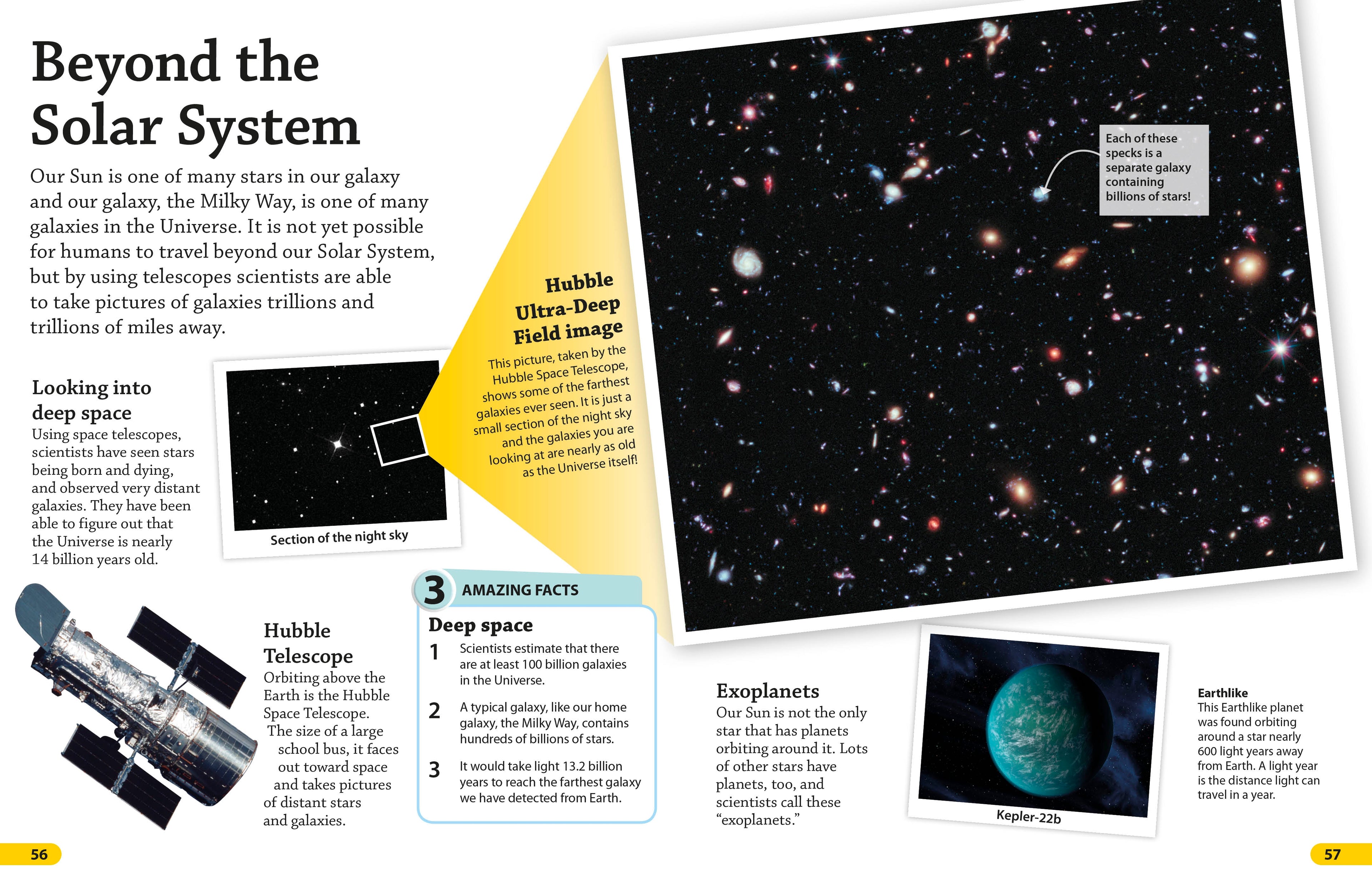 DKfindout! Solar System