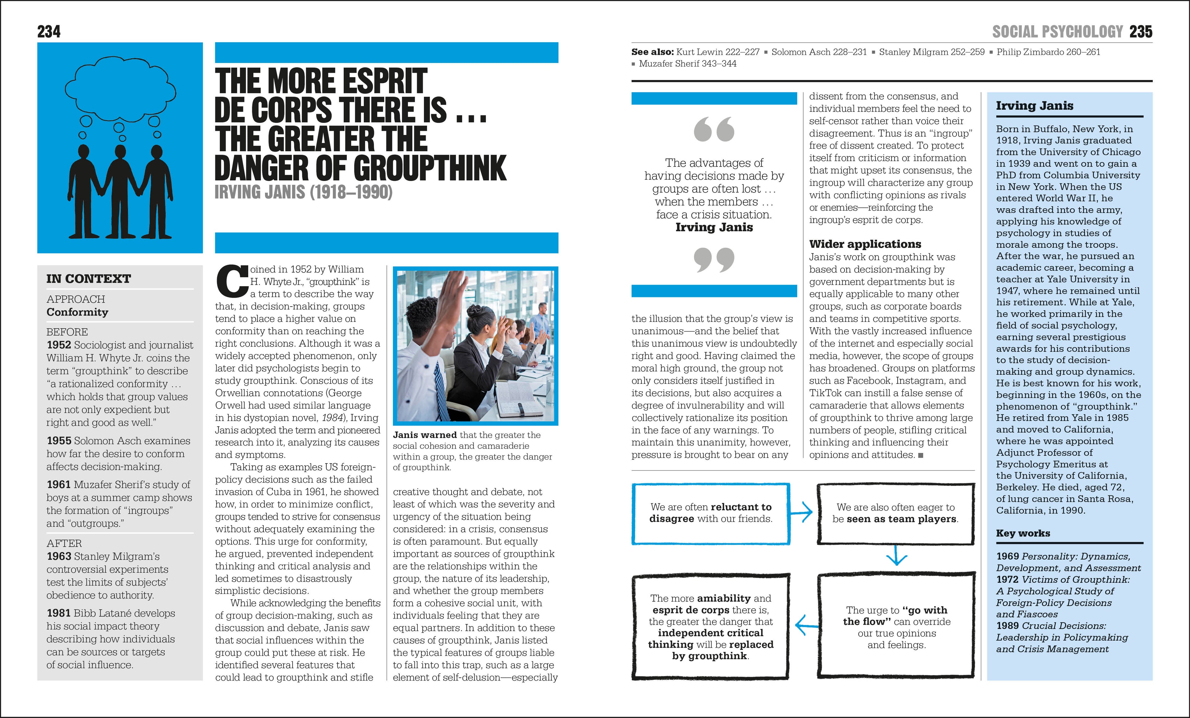 The Psychology Book-Spread, Image, (PRHC, Design, Do, Not, Use)-8