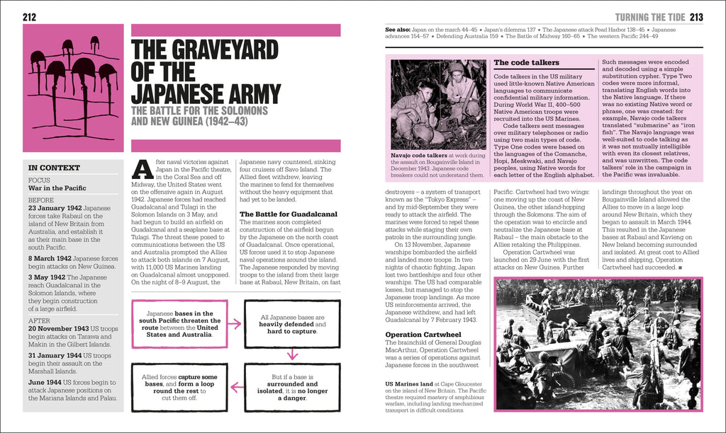 The World War II Book-spread image