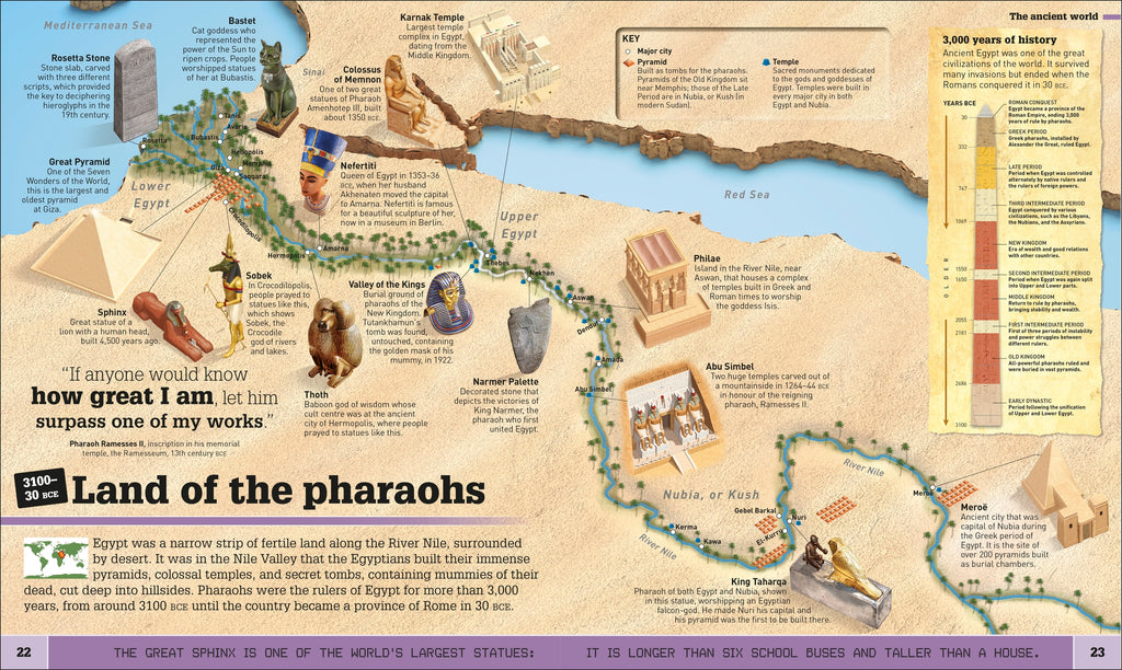 What's Where on Earth? History Atlas