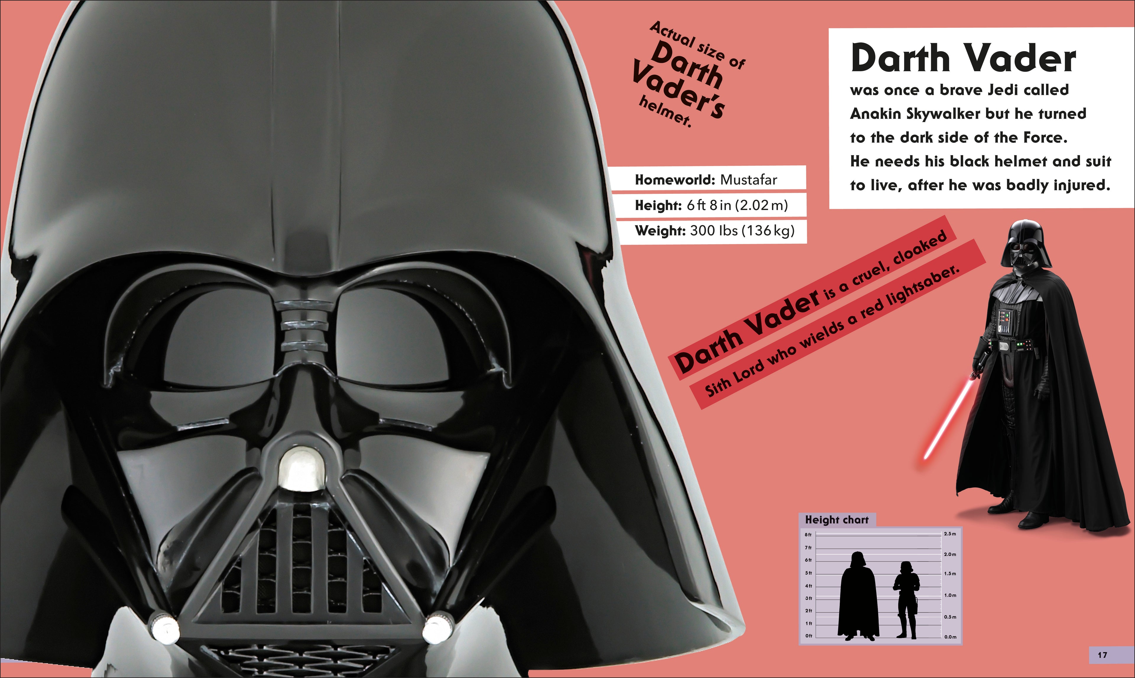 Star Wars Life Size-Spread, Image, (PRHC, Design, Do, Not, Use)-4