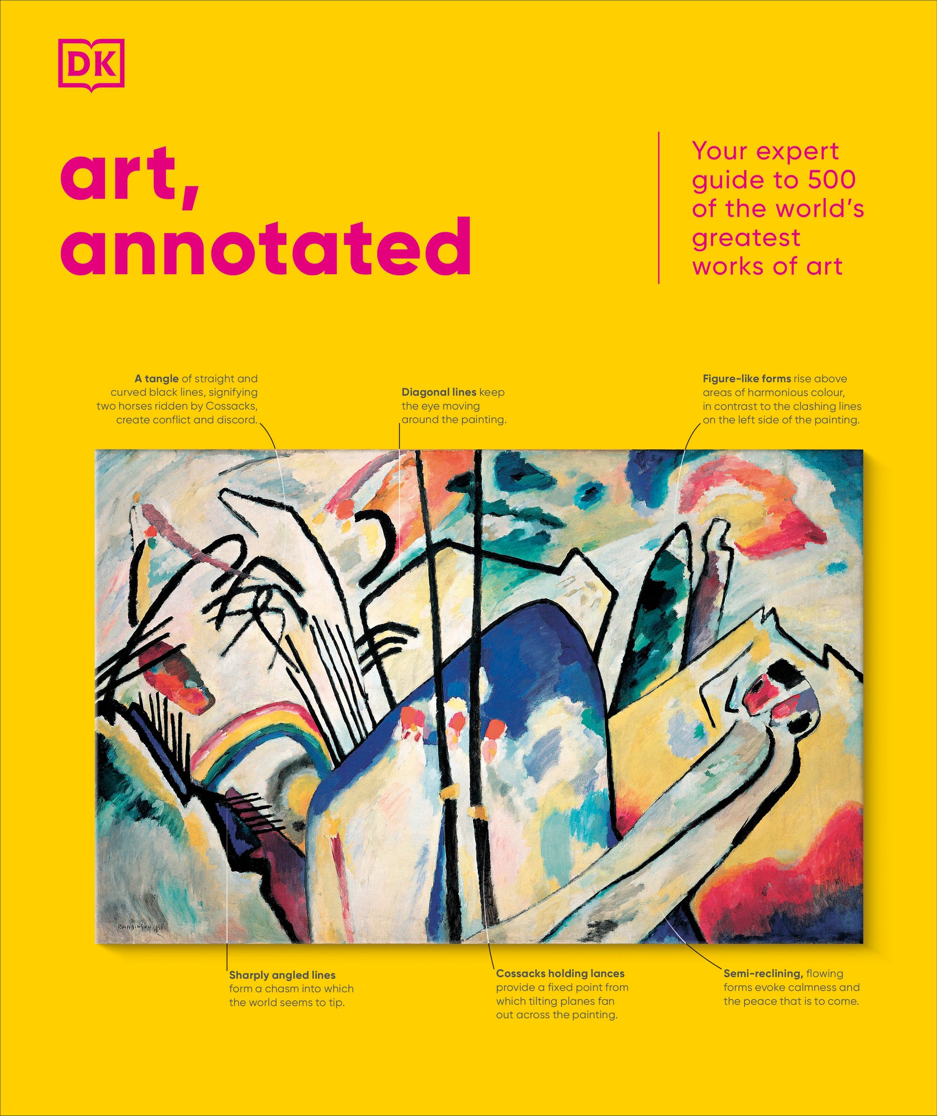 Art, Annotated – DK